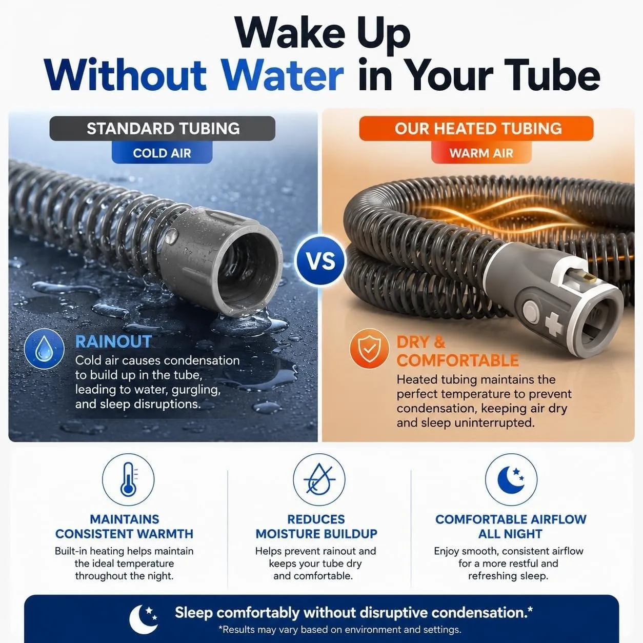 Airsense 10 Climate line Tube for Airsense 10 and Aircurve 10 CPAP Supplies Ober Health 2 Airsense 10 Climate line Tube for Airsense 10 and Aircurve 10 - Image 2