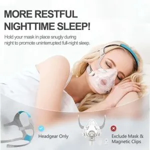 3 Pack Replacement Headgear for ResMed AirFit F20 CPAP Supplies Ober Health 7 3 Pack Replacement Headgear for ResMed AirFit F20 - Image 3
